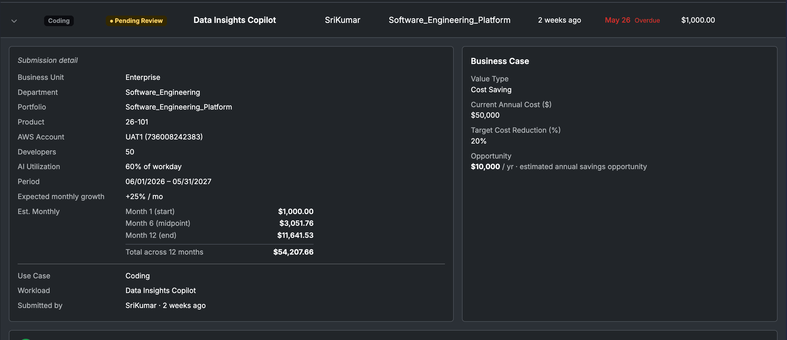 FinOps Lead Business Request review: 4-step flow with business context, platform selection, and approval